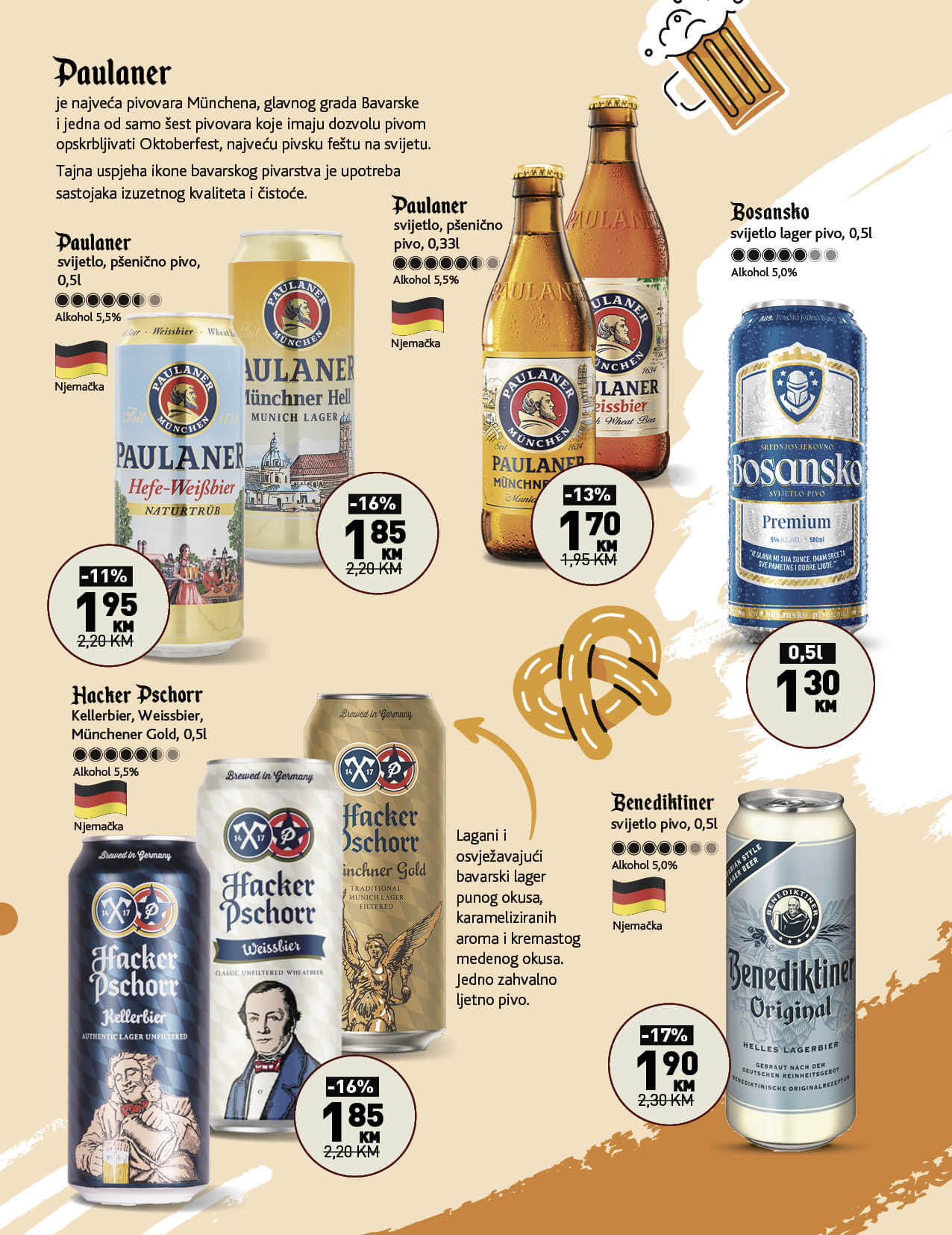 KONZUM Katalog piva AVGUST 2022 super cijene do 31.8.2022. Page 07