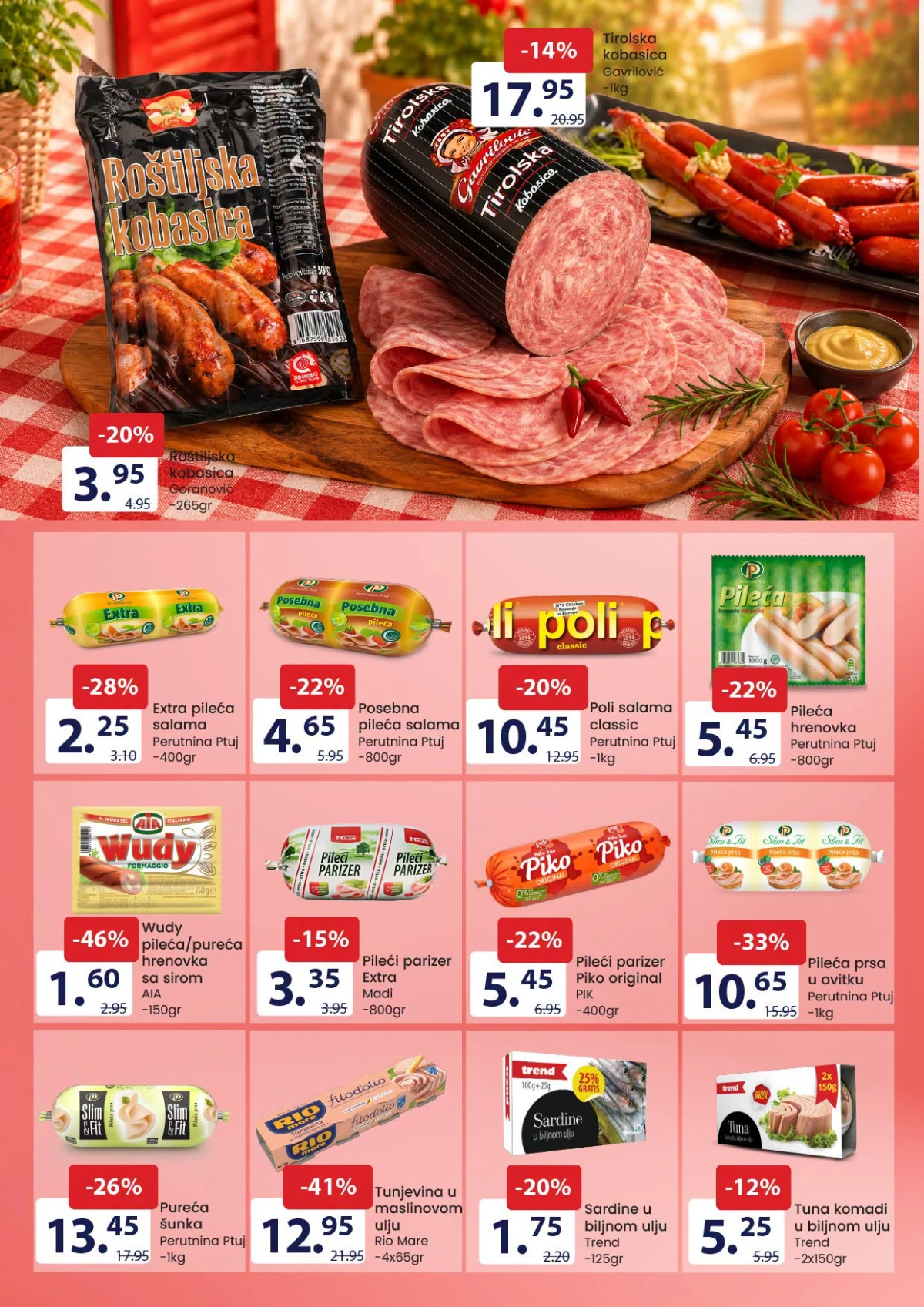 FIS katalog akcija strana 3