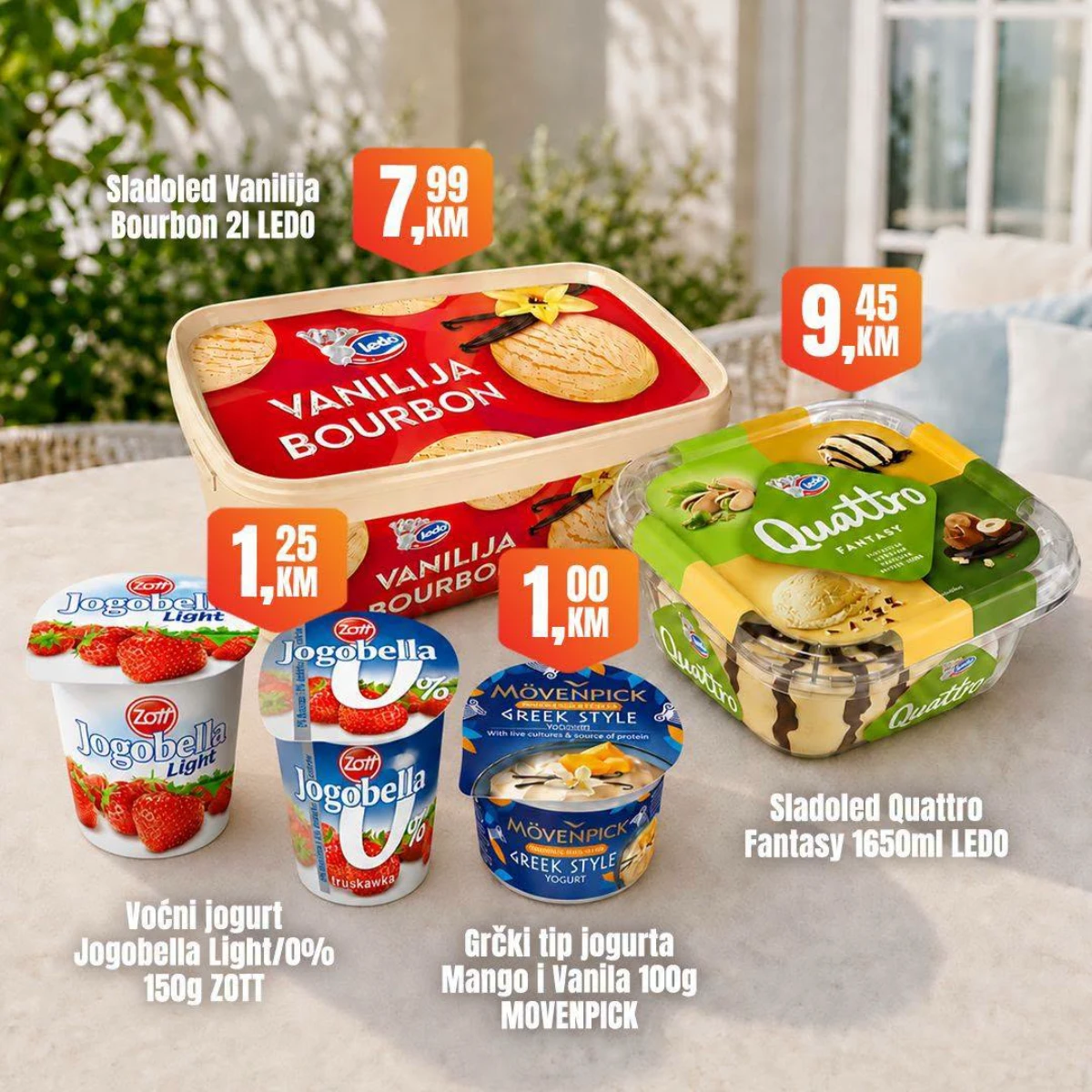 Fortuna katalog akcija strana 10