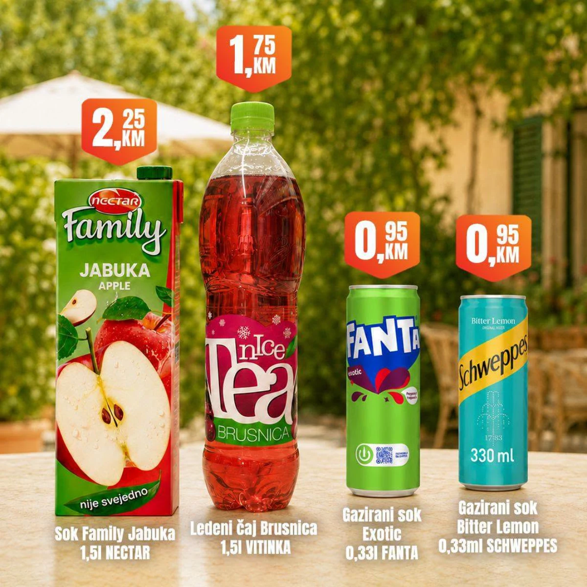 Fortuna katalog akcija strana 13