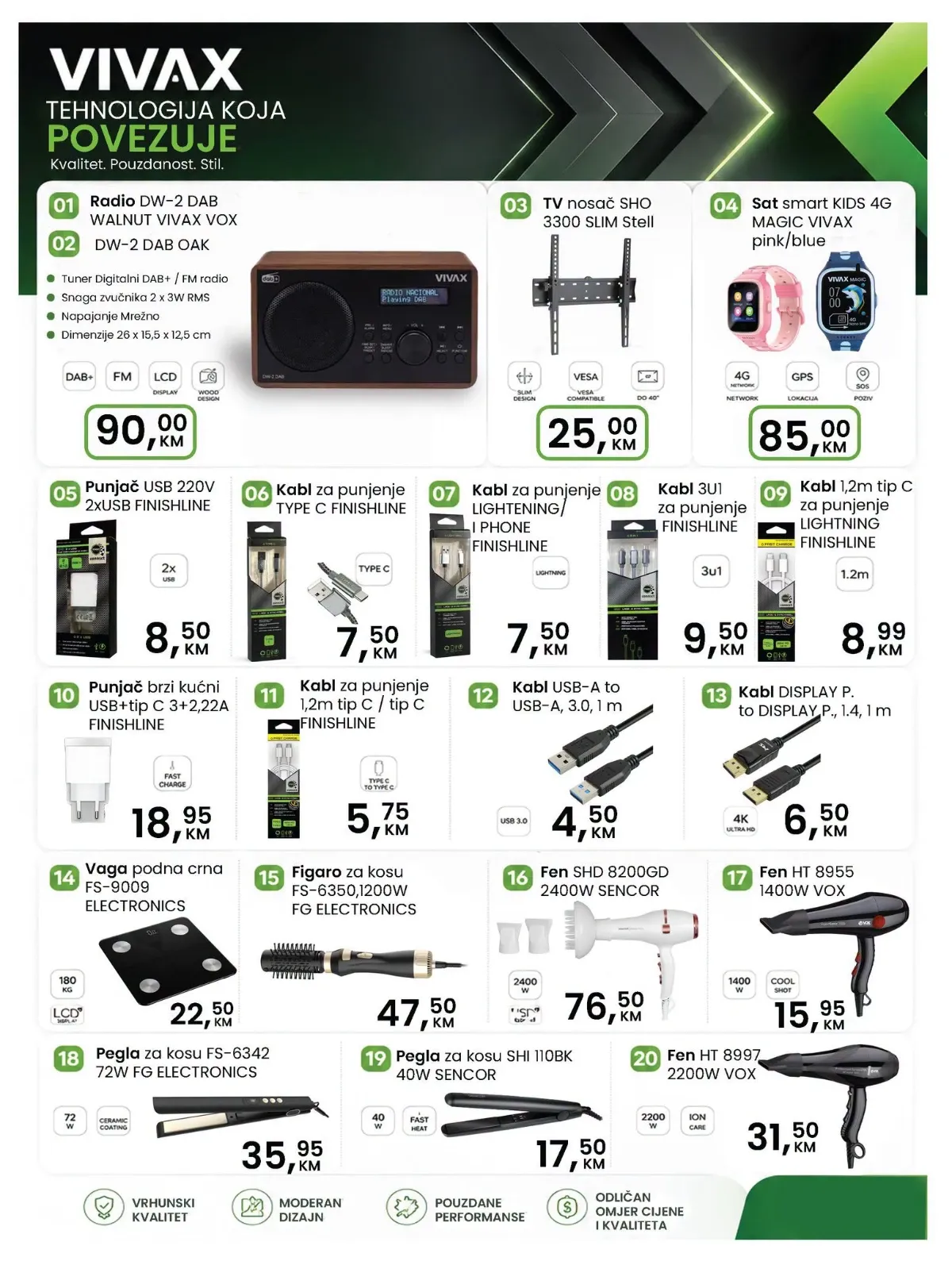 Fortuna katalog akcija strana 2 – važi od 1.8. do 31.8.2026.