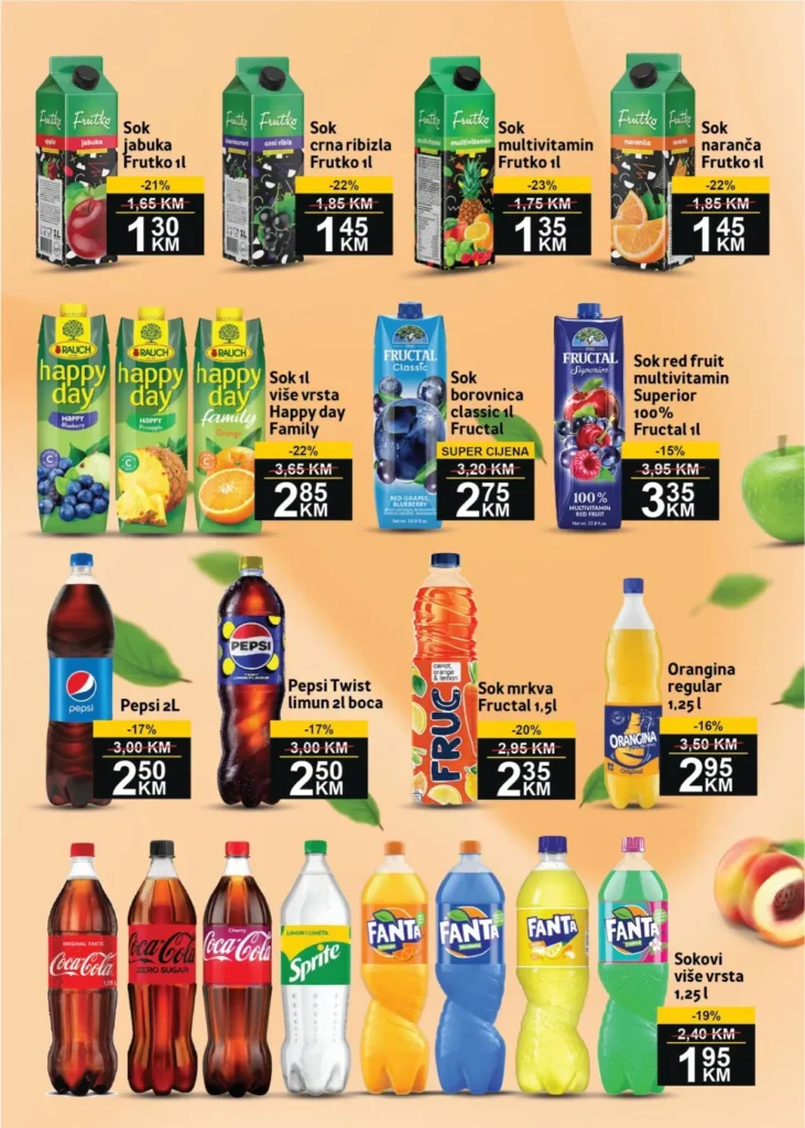 Best katalog, strana 6