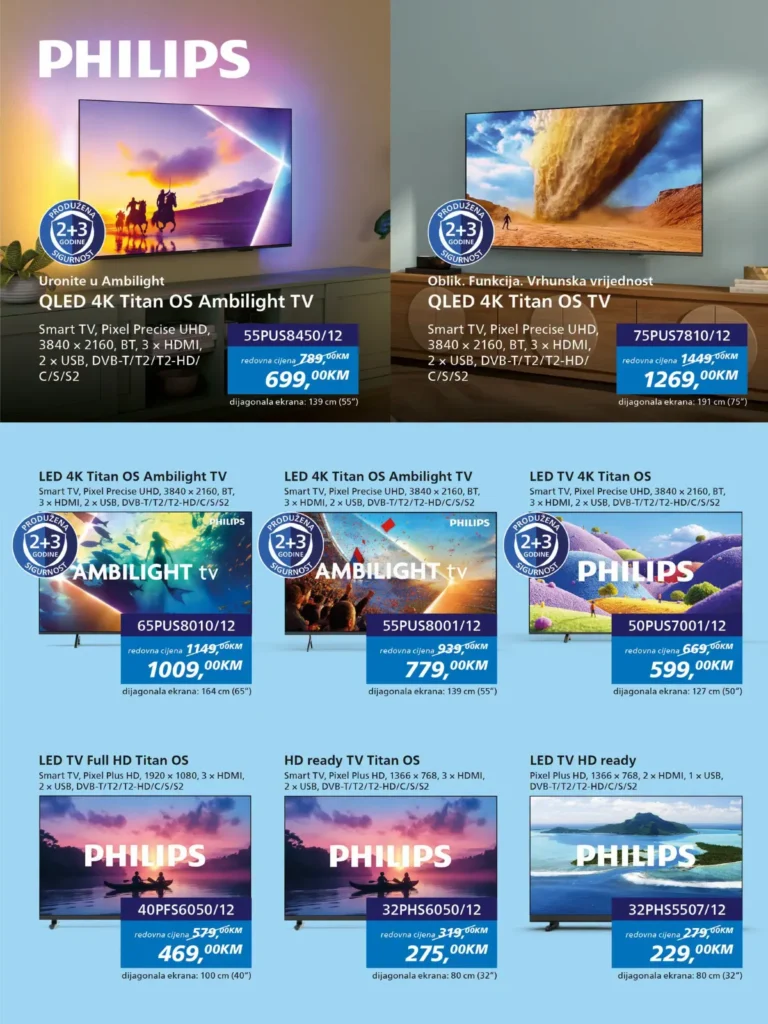 FIS katalog, strana 3