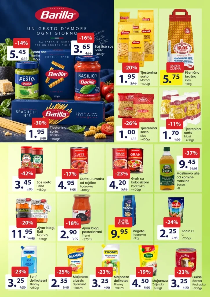 FIS katalog, strana 6