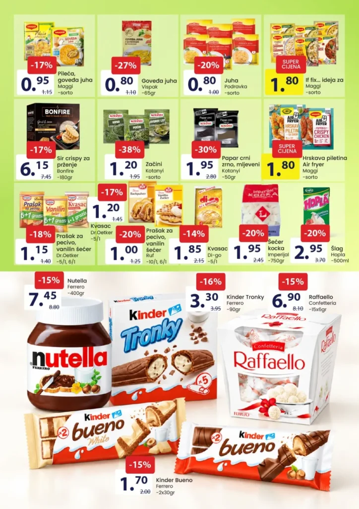 FIS katalog, strana 7