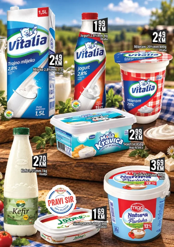 Kort katalog, strana 4