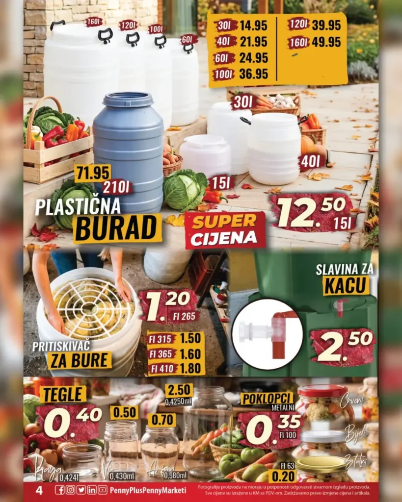 Penny katalog, strana 4