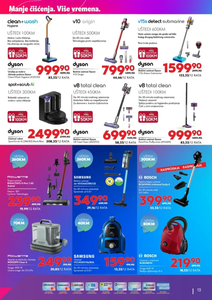 Tehnomag katalog, strana 13