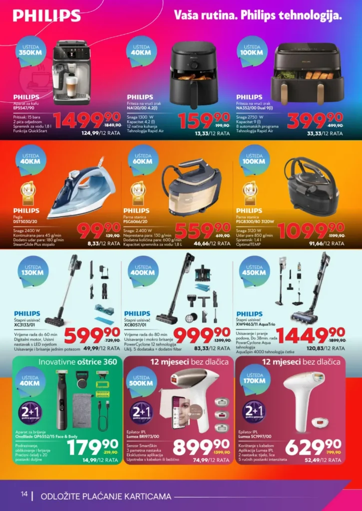 Tehnomag katalog, strana 14