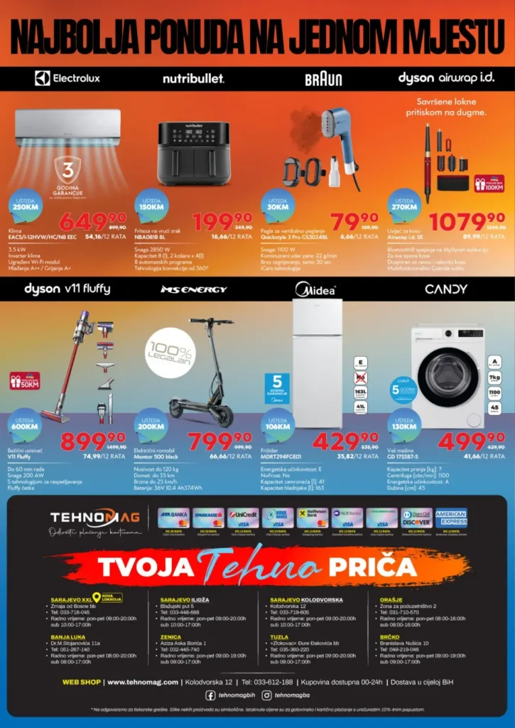 Tehnomag katalog, strana 16