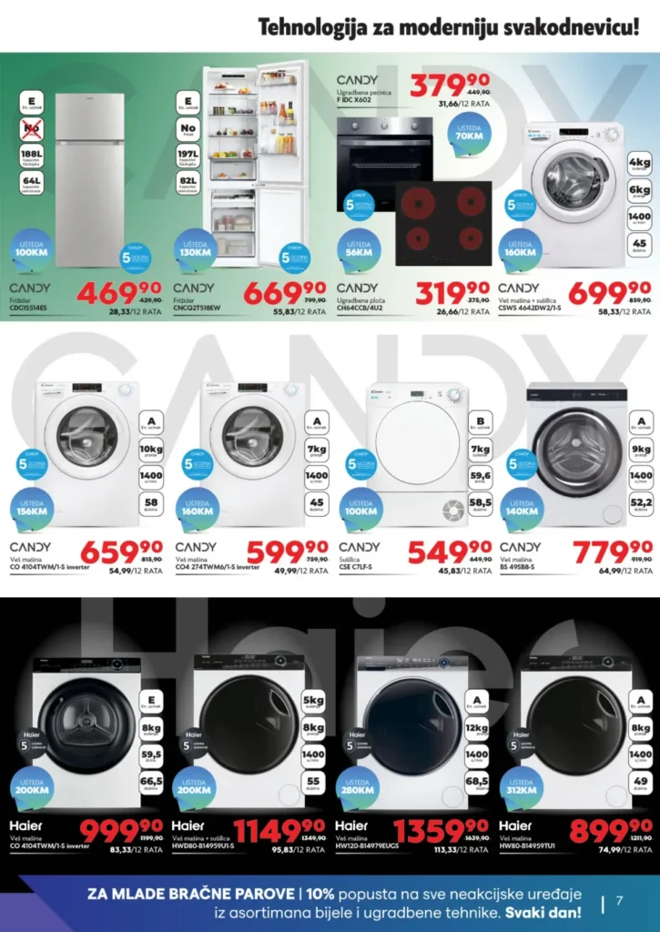 Tehnomag katalog, strana 7