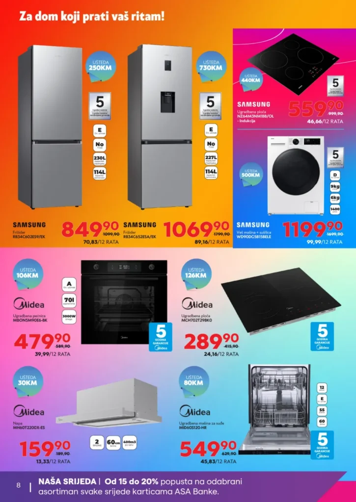 Tehnomag katalog, strana 8