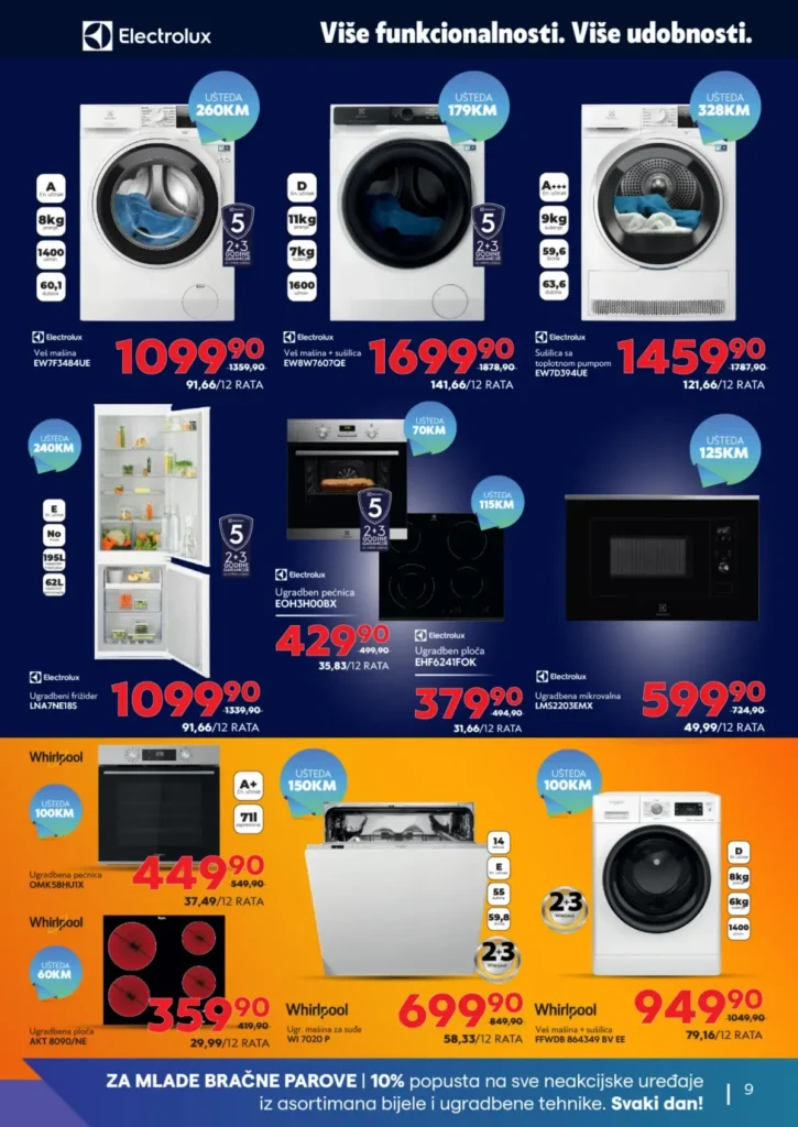 Tehnomag katalog, strana 9