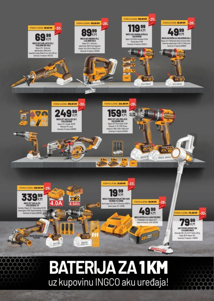 Zeka Baucentar katalog, strana 9
