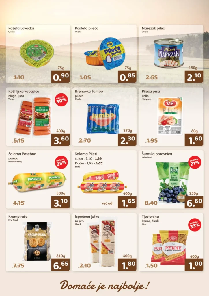 Amko katalog, strana 4
