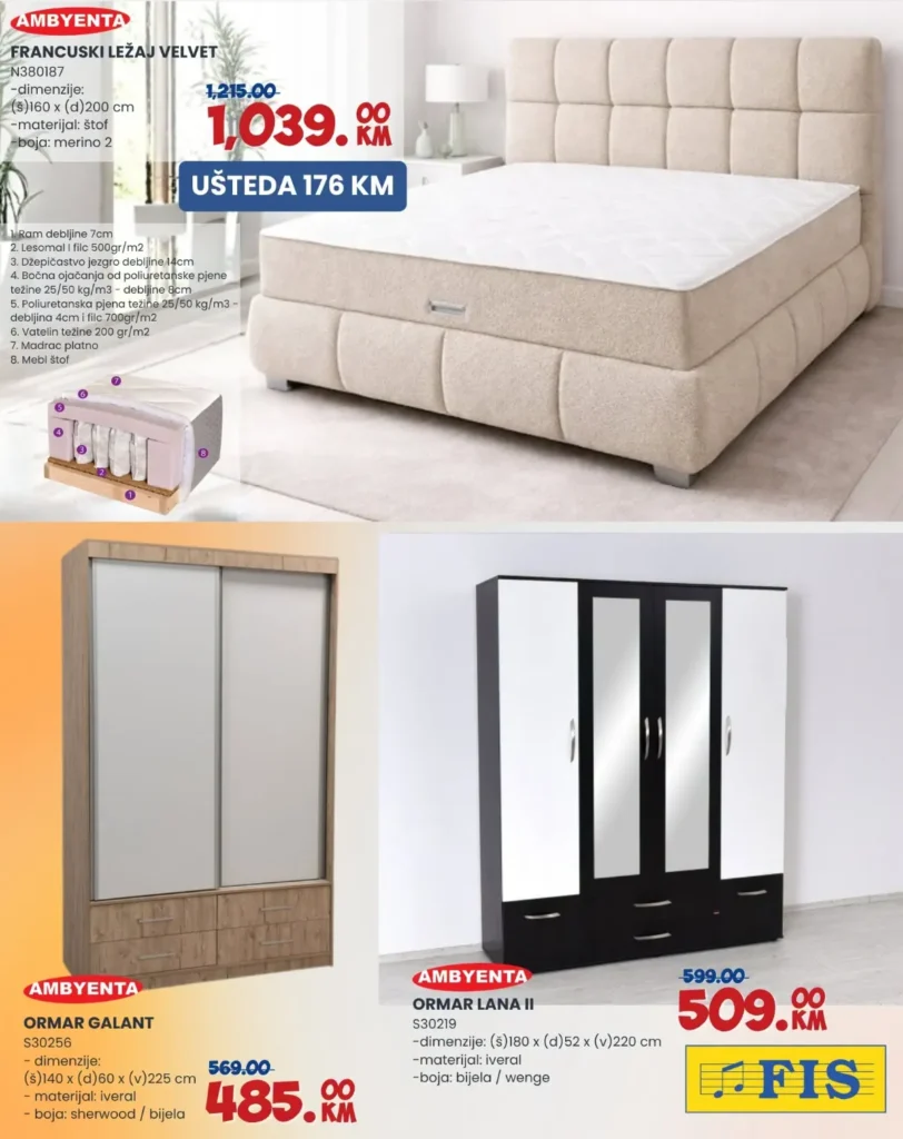 FIS katalog, strana 11