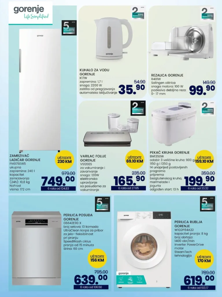 FIS katalog, strana 13