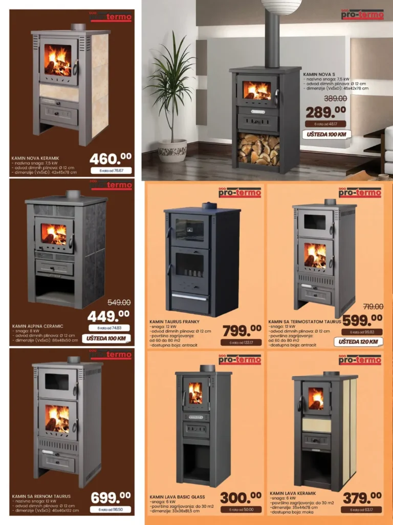 FIS katalog, strana 2