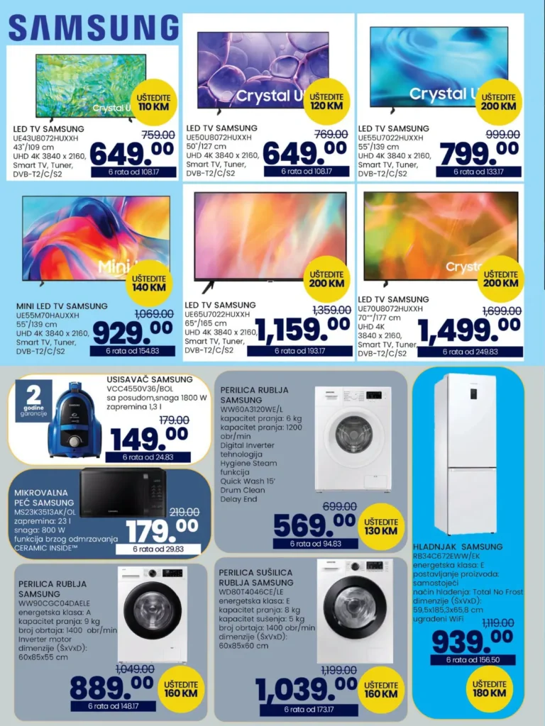 FIS katalog, strana 2