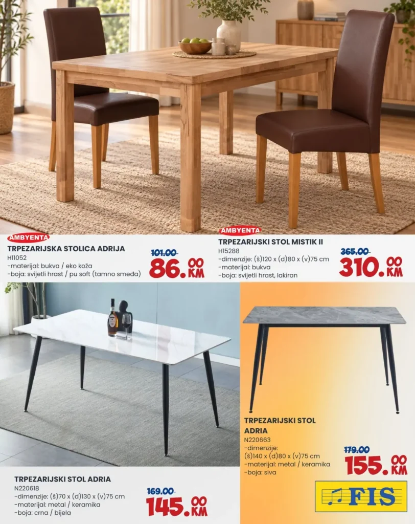 FIS katalog, strana 3