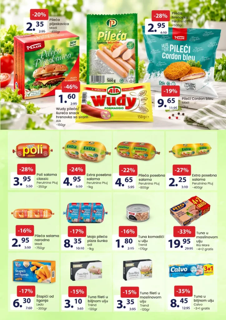 FIS katalog, strana 3