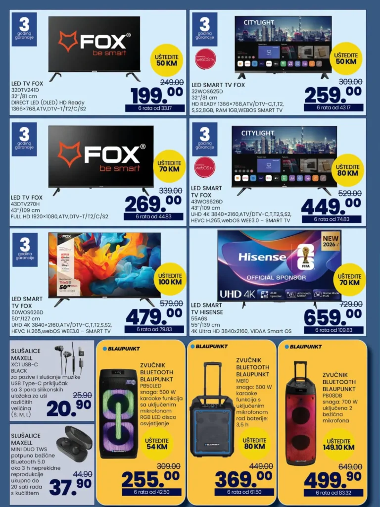 FIS katalog, strana 4