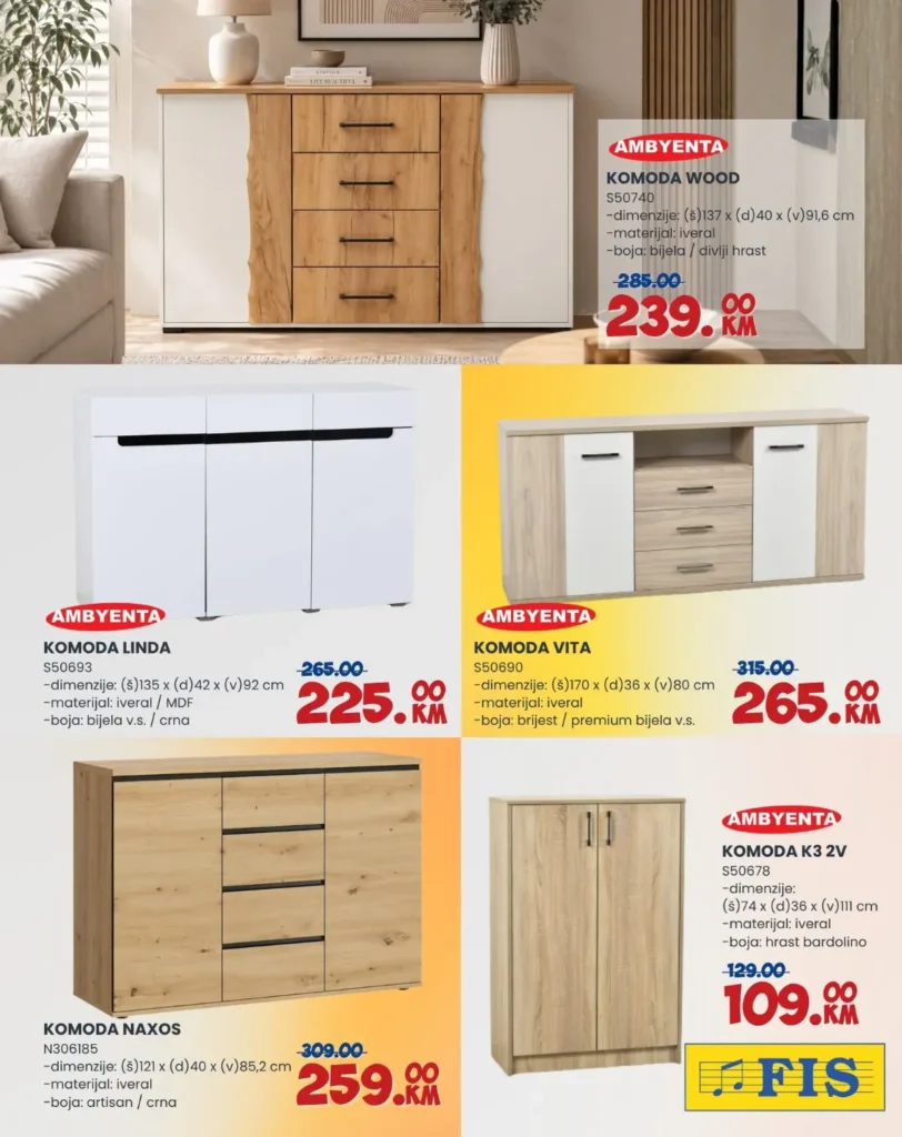 FIS katalog, strana 8