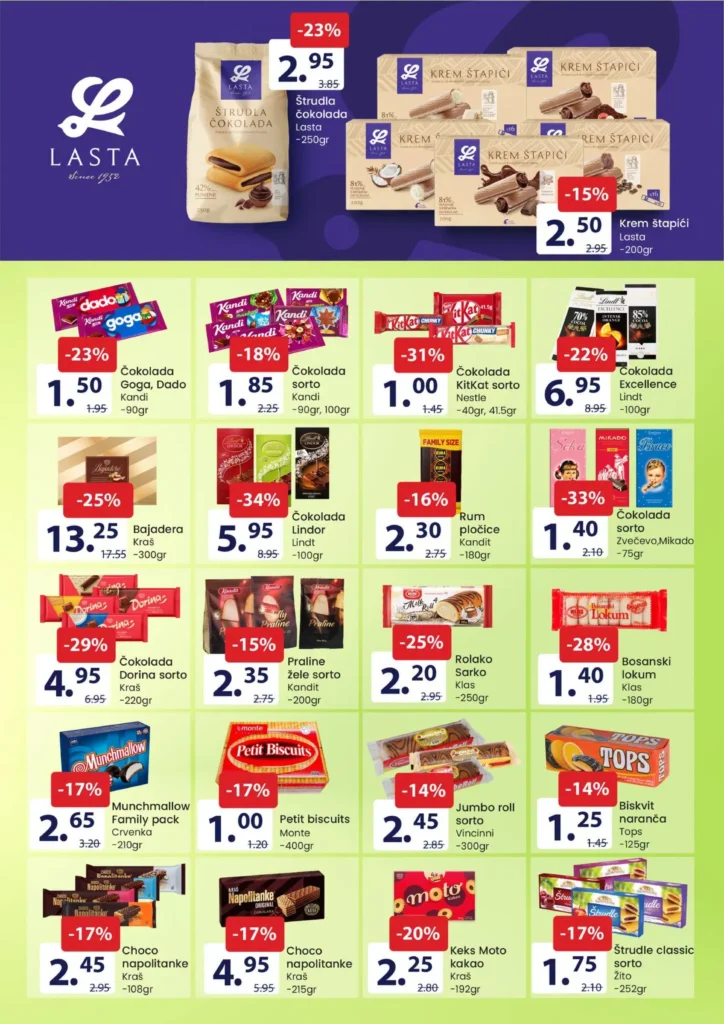 FIS katalog, strana 8