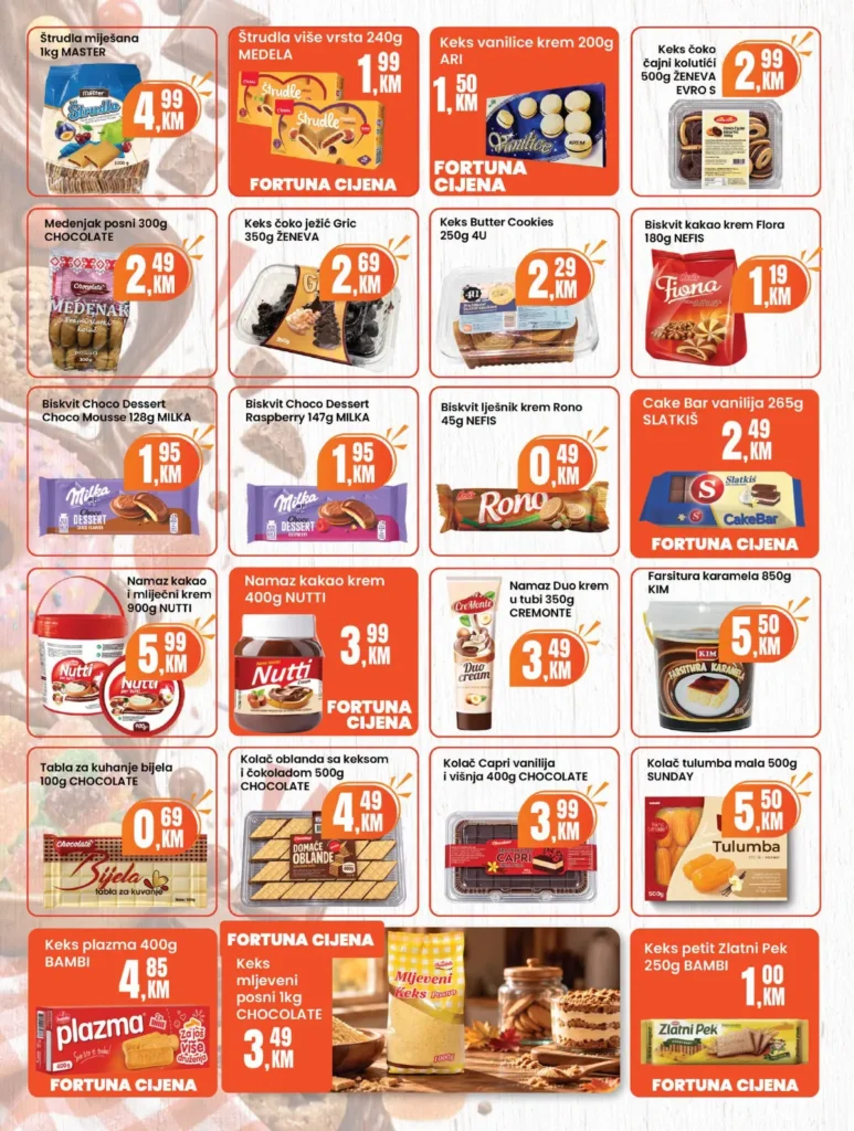Fortuna katalog, strana 12