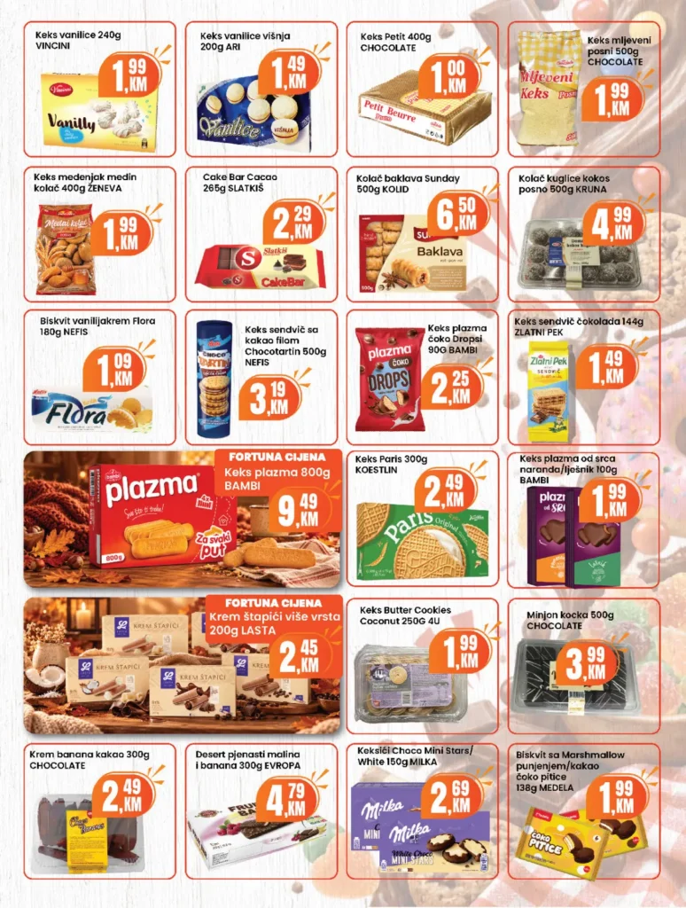Fortuna katalog, strana 12