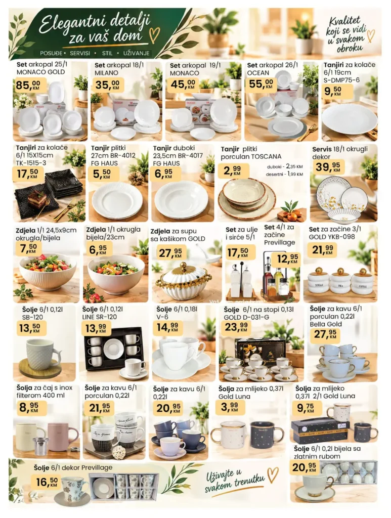 Fortuna katalog, strana 13