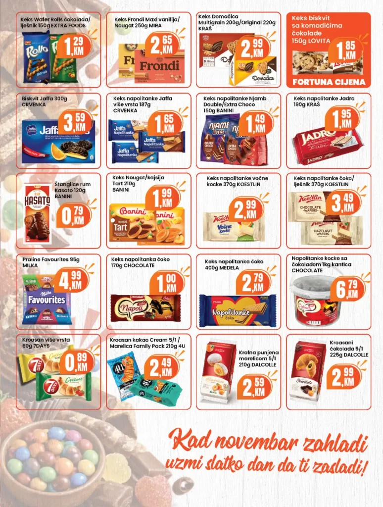 Fortuna katalog, strana 13