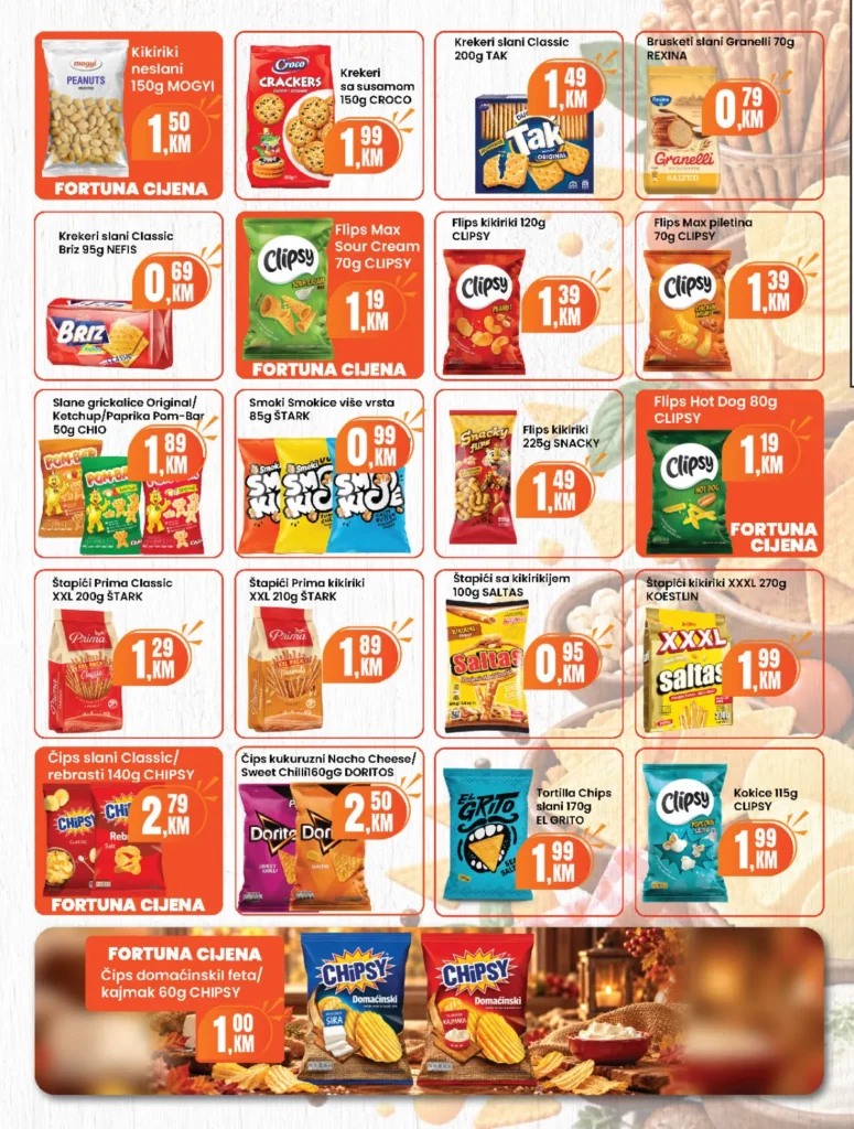 Fortuna katalog, strana 17