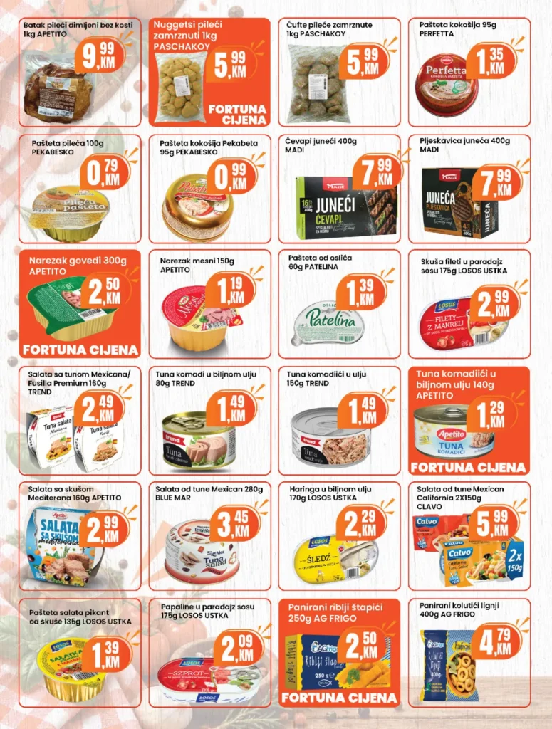 Fortuna katalog, strana 4