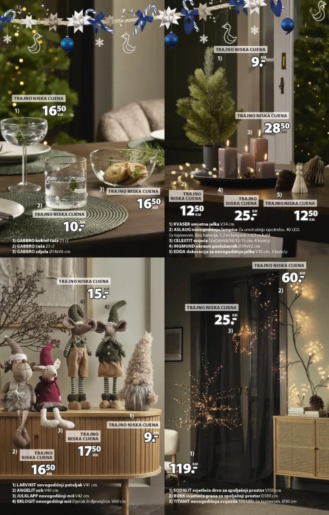 JYSK katalog, strana 12