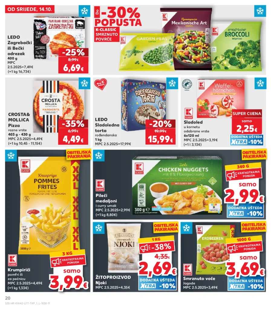Kaufland Hrvatska katalog, strana 20