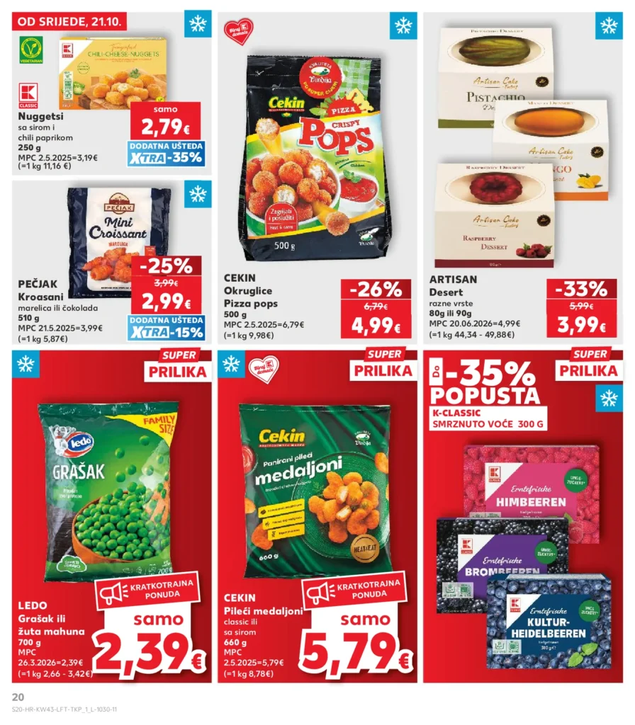Kaufland Hrvatska katalog, strana 20