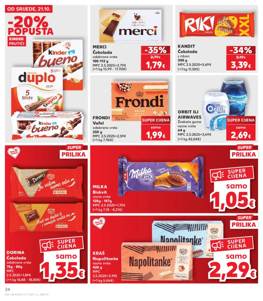 Kaufland Hrvatska katalog, strana 24