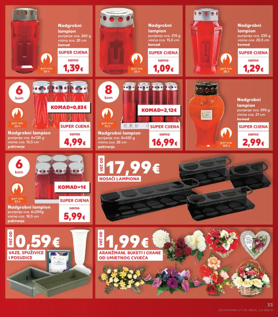 Kaufland Hrvatska katalog, strana 33