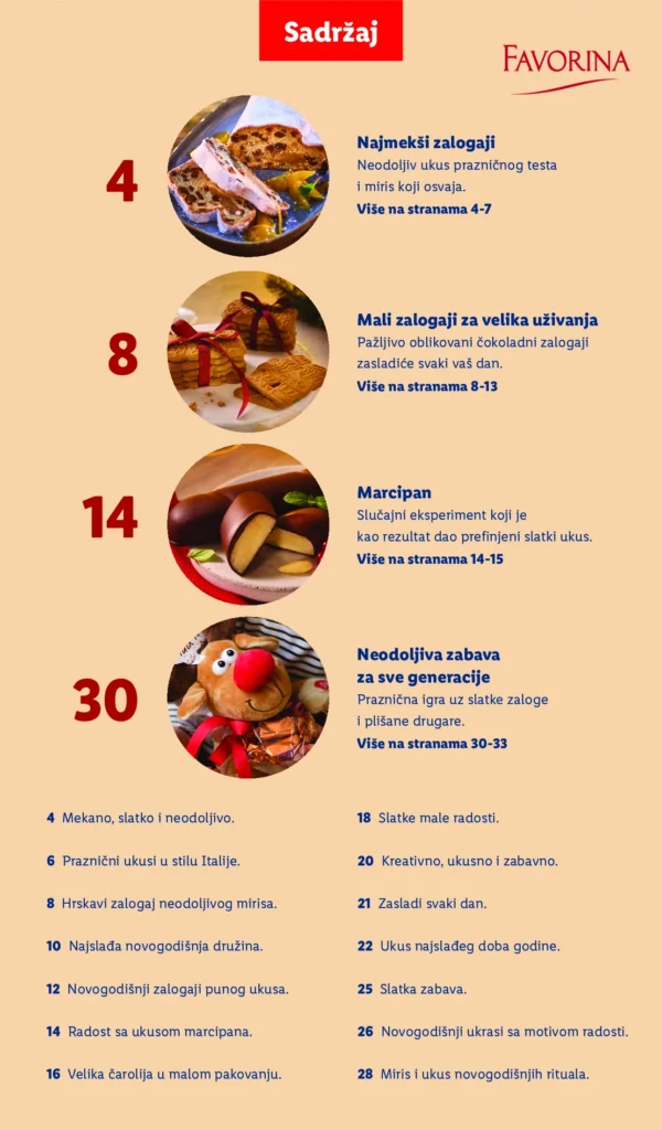 Lidl Srbija katalog, strana 3