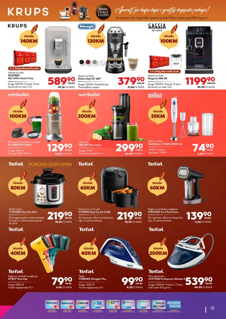 Tehnomag katalog, strana 13