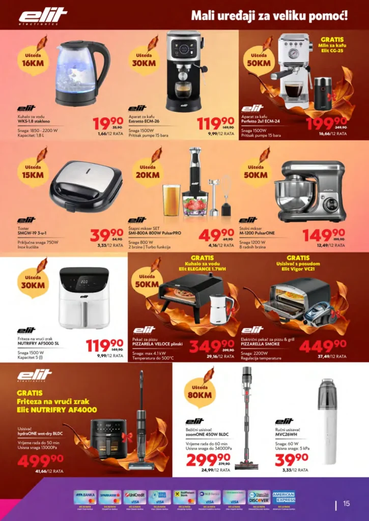 Tehnomag katalog, strana 15