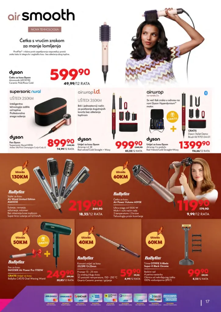 Tehnomag katalog, strana 17