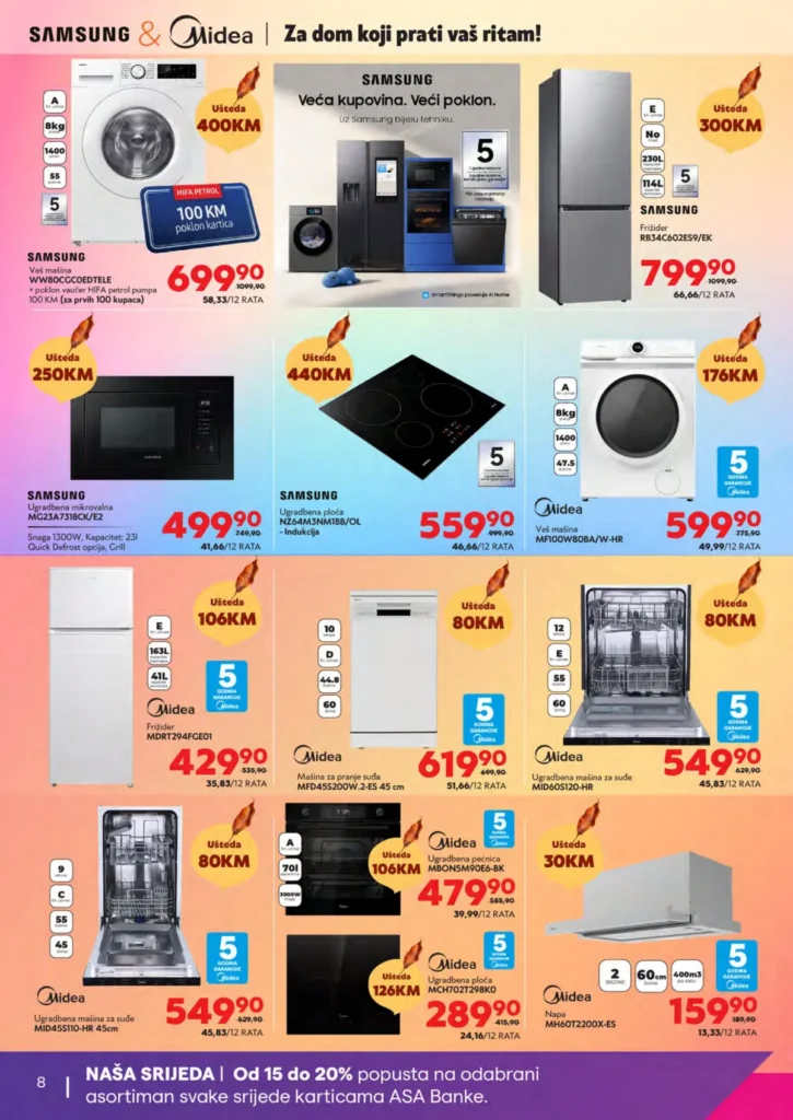Tehnomag katalog, strana 8