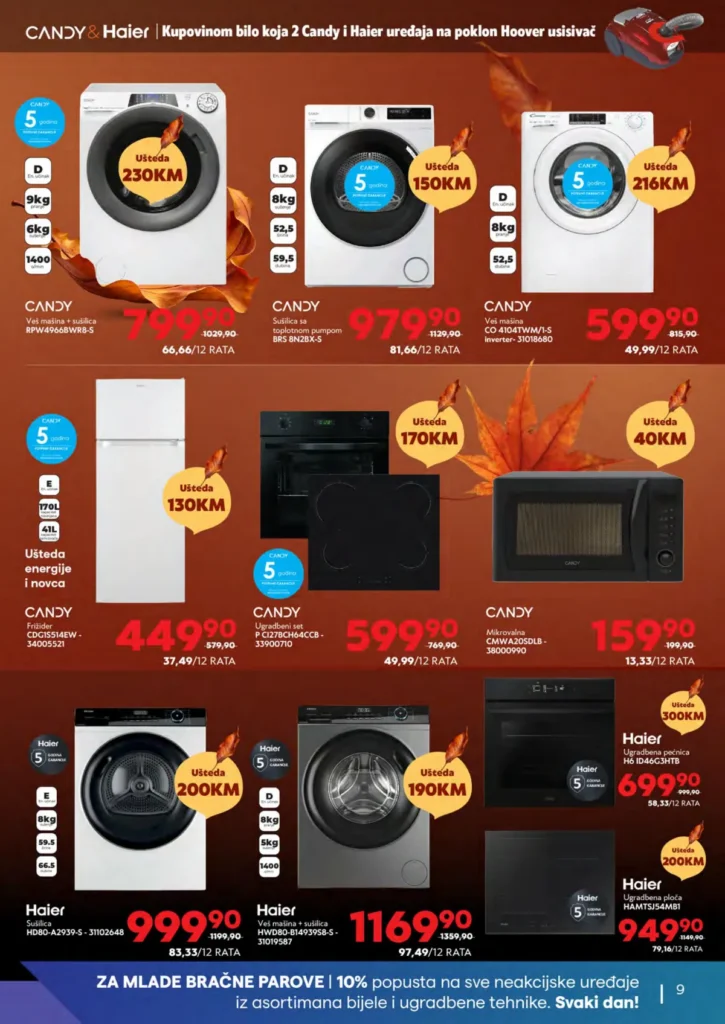 Tehnomag katalog, strana 9