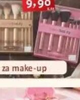 Četkice za make-up, Izbor trgovina