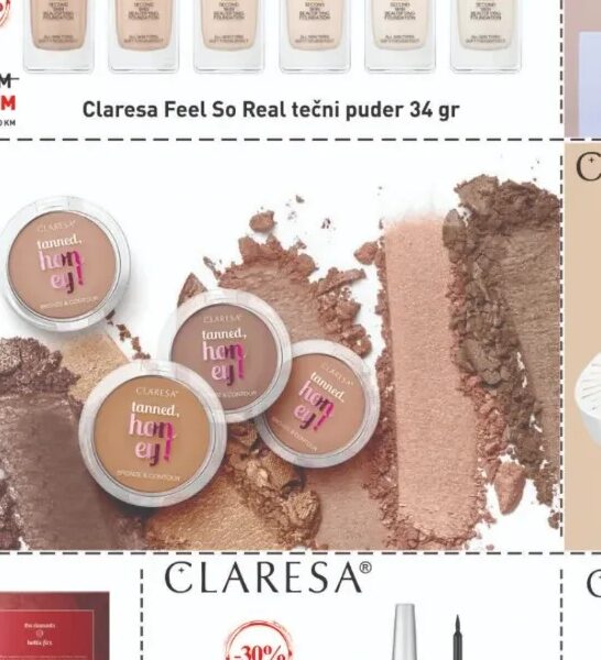 Claresa Tanned Honey Bronzer&Contour